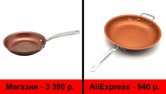 Сковорода с керамическим покрытием АлиЭкспресс