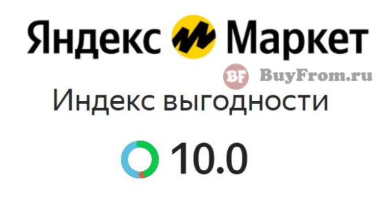 Индекс выгодности: насколько выгодно сегодня покупать на Яндекс Маркет