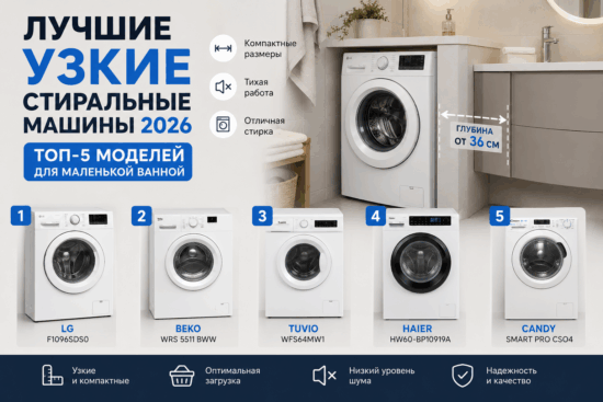 Лучшие узкие стиральные машины 2026 — ТОП-5 моделей для маленькой ванной